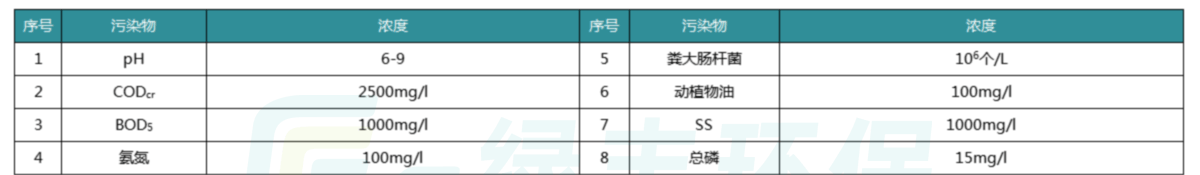 工程-詳情頁-牛屠宰_09