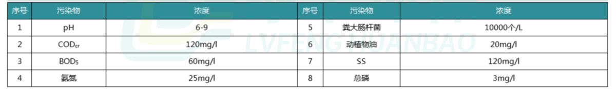 工程-詳情頁-牛屠宰_10