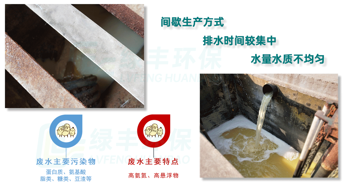 豆制品廢水詳情頁_04