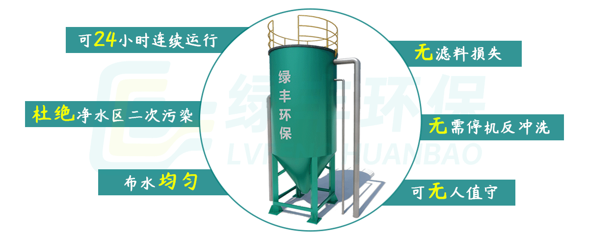 砂濾器詳情頁用圖_06