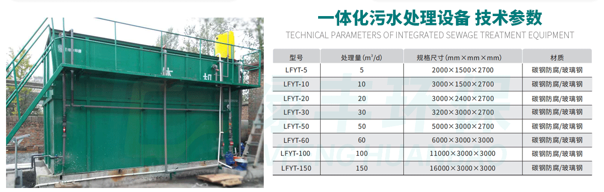 一體化污水處理設(shè)備-詳情頁(yè)_07