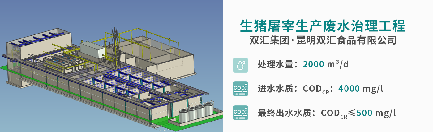配圖-雙匯集團·昆明雙匯食品廢水處理_01
